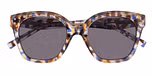 Dominant Blue / Grey Lenses