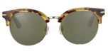 Shiny Tortoise Havana / Shiny Light Gold / Mineral Polarized 555nm