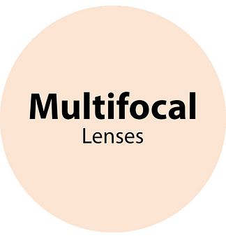 Multifocal