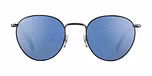Shiny Dark Gunmetal / Mineral Polarized 555nm Blue Cat 2 to 3