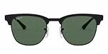 MATTE BLACK ON BLACK / black / green polarized